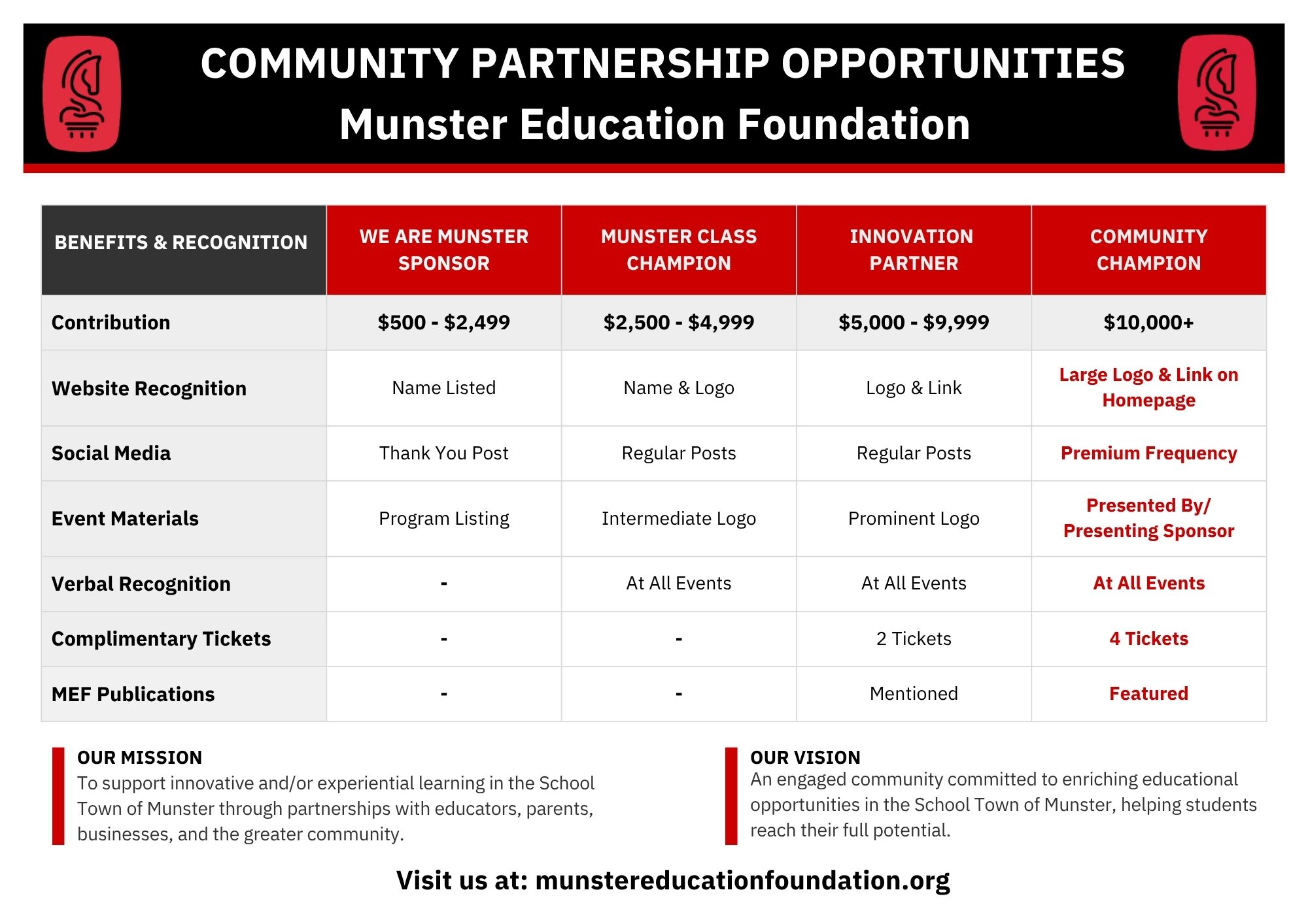 26-27%20community%20partnership%20(1).jpg